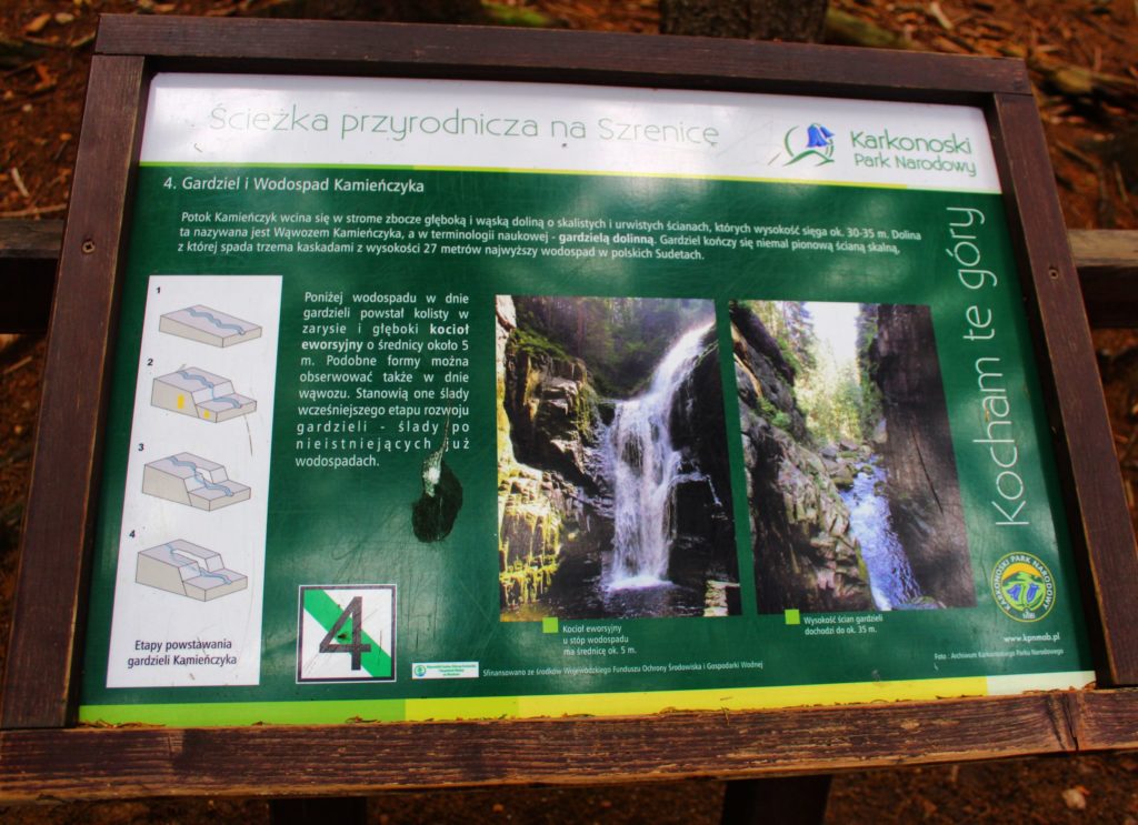 Tablica informacyjna ze ścieżki przyrodniczej na Szrenicę opisująca Gardziel i Wodospad Kamieńczyka w Karkonoskim Parku Narodowym