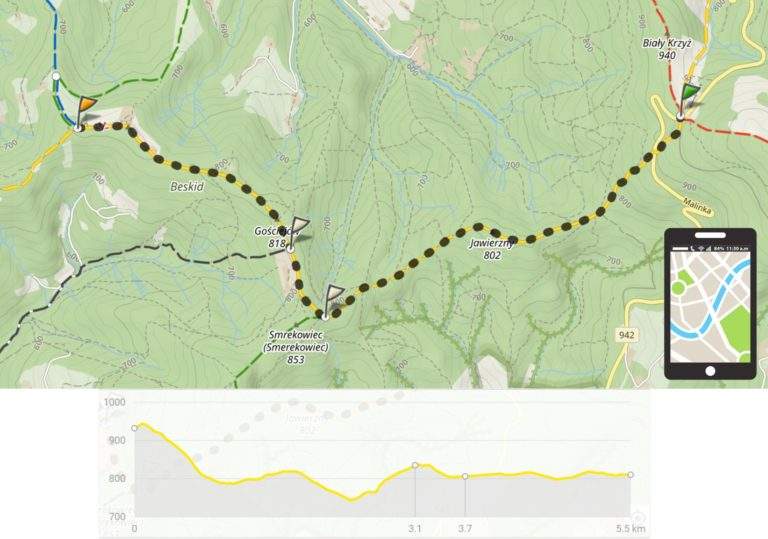 Trzy Kopce Wiślańskie szlak ze Szczyrku Szlakowe Inspiracje