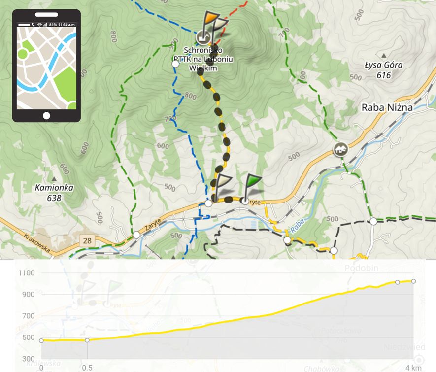 mapa, przebieg trasy Rabka Zaryte (szlak żółty) przez Perć Borkowskiego na Luboń Wielki