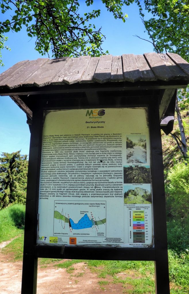 Tablica informacyjna dla turystów odwiedzających Rezerwat Przyrody Biała Woda w Pieninach