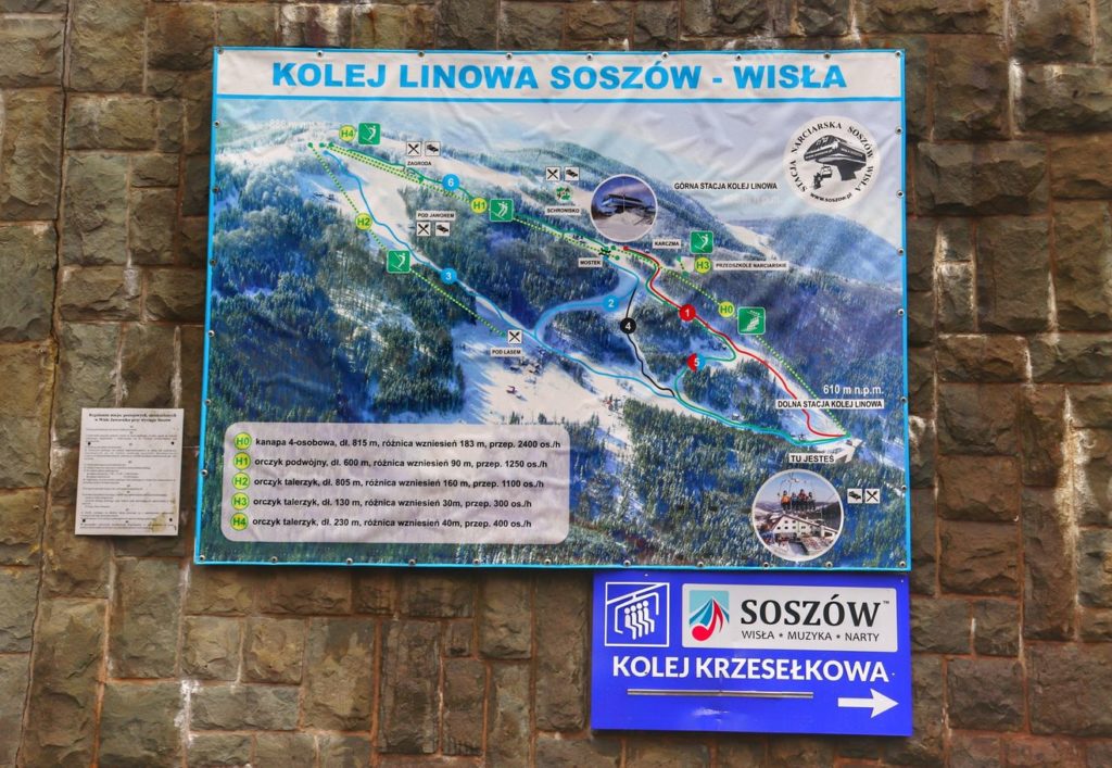 Plakat - Kolej Linowa Wisła - Soszów wiszący na murze