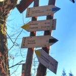 Drogowskaz, Przełęcz Przysłopy w Beskidzie Żywieckim