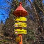 Drogowskaz, żółta tabliczka, Słowacja - Huta, Rázcestie