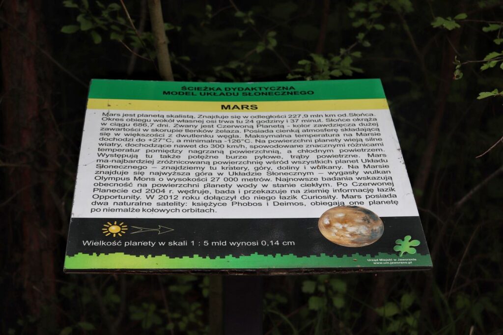 Ścieżka Edukacyjna Model Układu Słonecznego - MARS - Park Gródek, Jaworzno