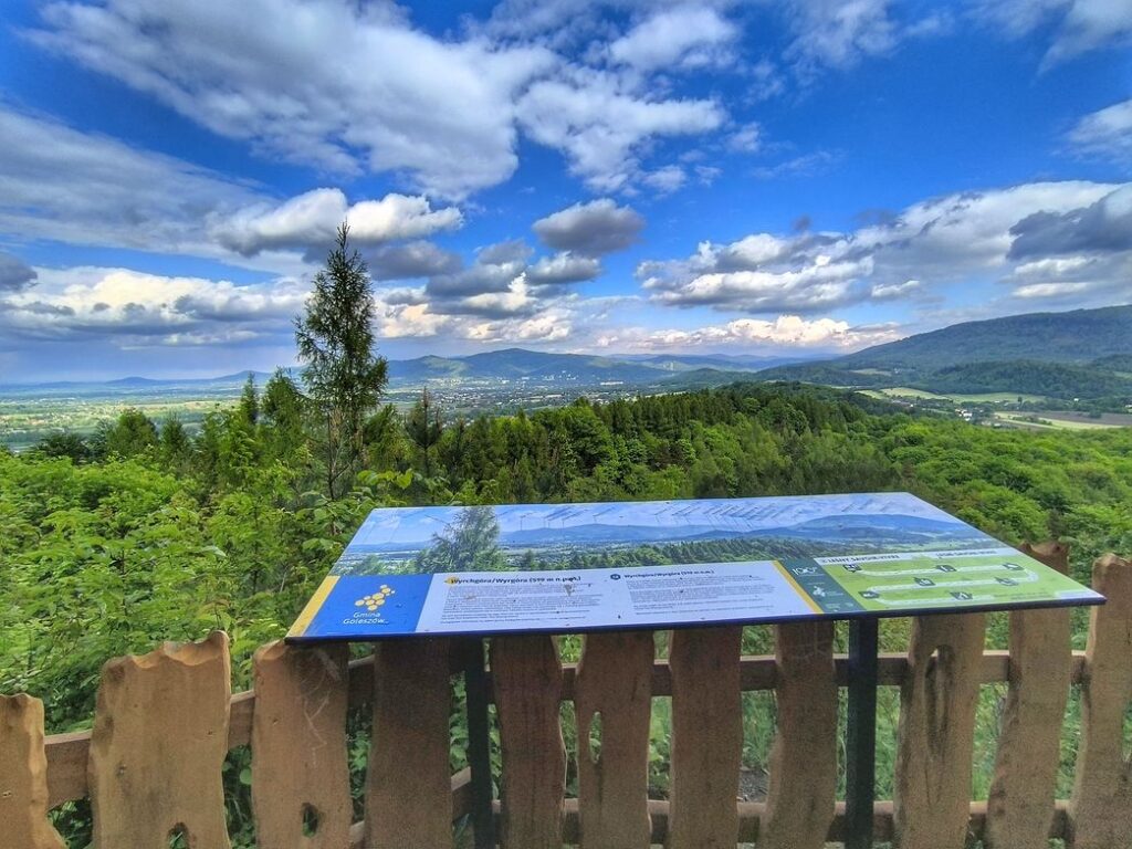 Wyrchgóra, punkt widokowy, tablica z opisaną panoramą