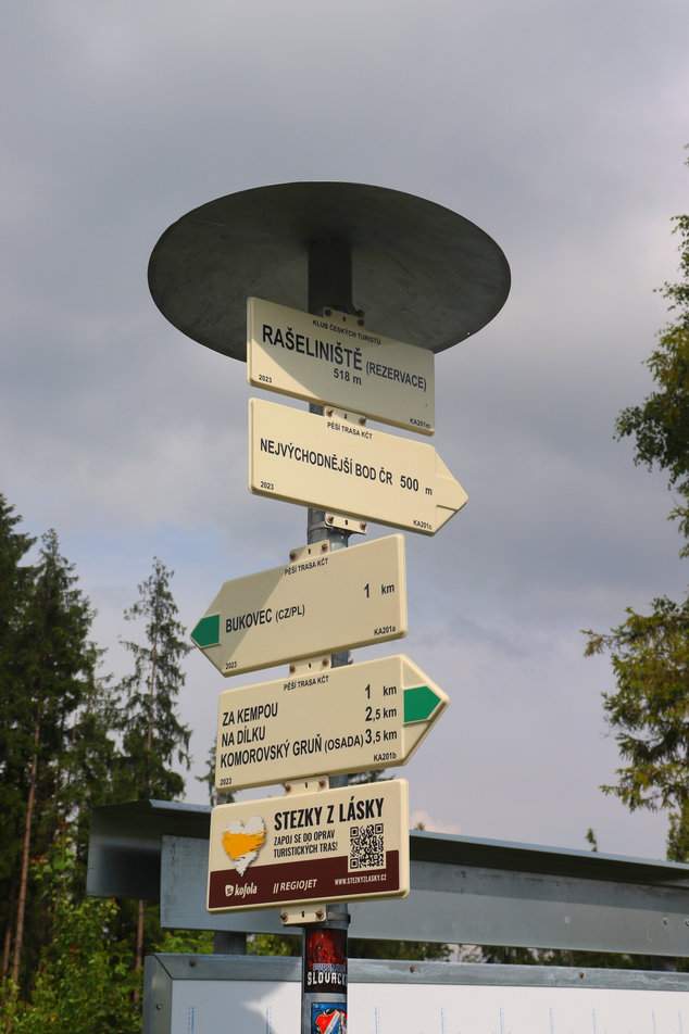 Słup z drogowskazami, biała tabliczka - RAŠELINIŠTĚ (REZERVACE)