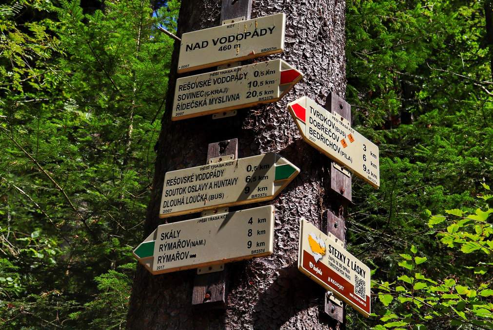 Nad wodospadami (Nad vodopady), Czechy